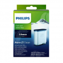 Philips Saeco AquaClean waterfilter